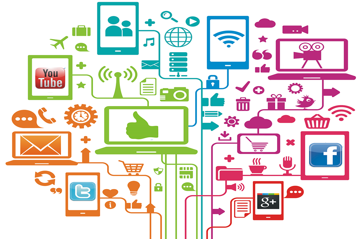 Services 7 Social Media Marketing